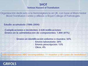 reacciones transfusionales