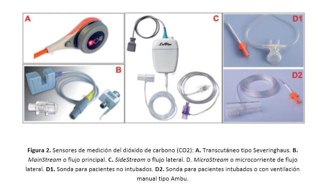 Monitorizacion-paciente-Unidad-de-Cuidados-Intensivos2