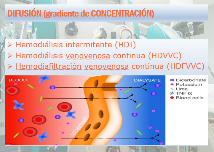 montaje-de-hemofiltro-en-uci-prismaflex-vs-fresenius